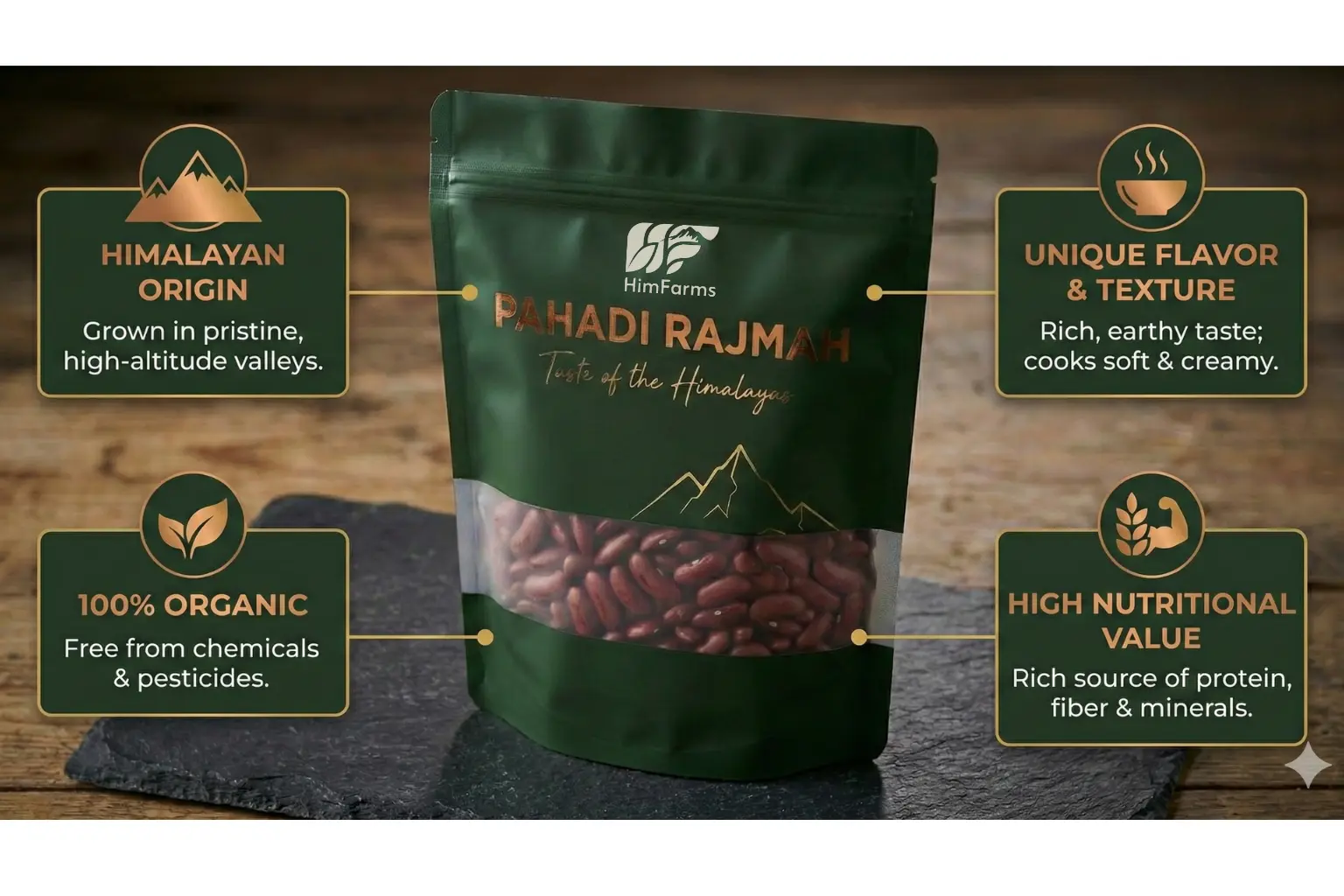 Infographic detailing the key features of HimFarms Pahadi Rajmah. A green, windowed stand-up pouch of the kidney beans is at the center. Four panels with icons and text are connected by lines: Top-left "HIMALAYAN ORIGIN" (grown in high-altitude valleys); Bottom-left "100% ORGANIC" (chemical & pesticide-free); Top-right "UNIQUE FLAVOR & TEXTURE" (rich taste, creamy); Bottom-right "HIGH NUTRITIONAL VALUE" (source of protein, fiber, minerals).